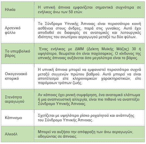 Area Terapeutica