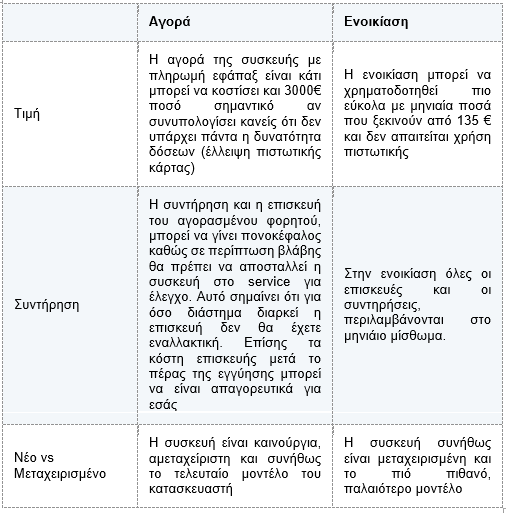 Area Terapeutica