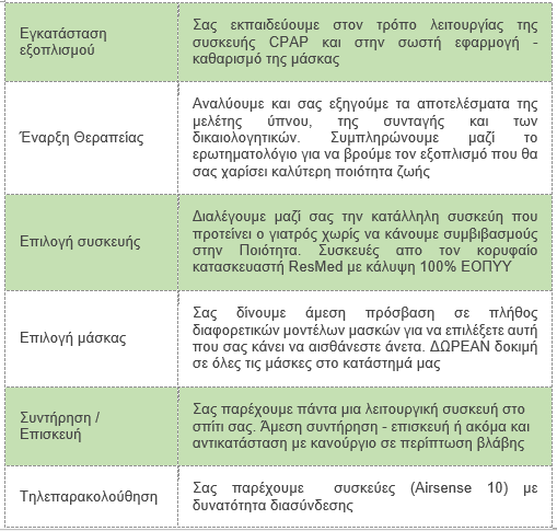 Area Terapeutica