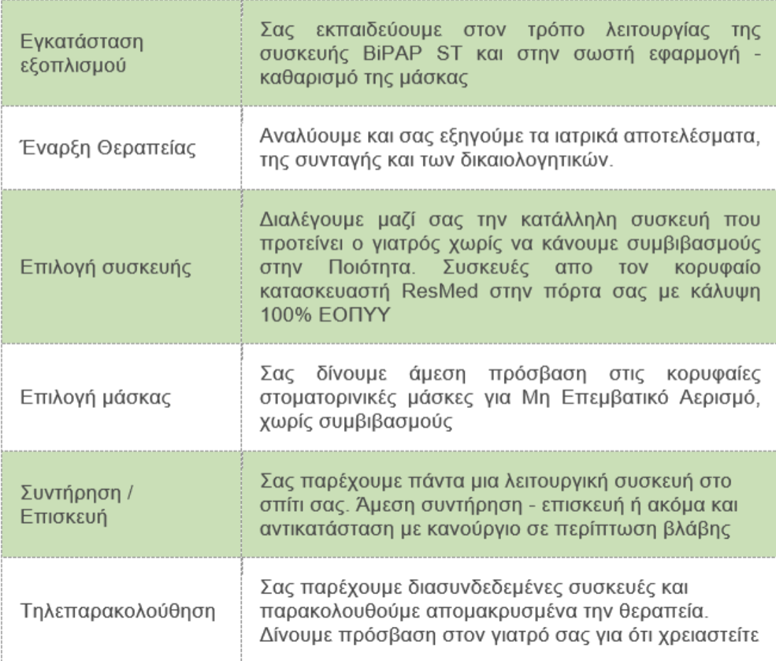 Area Terapeutica